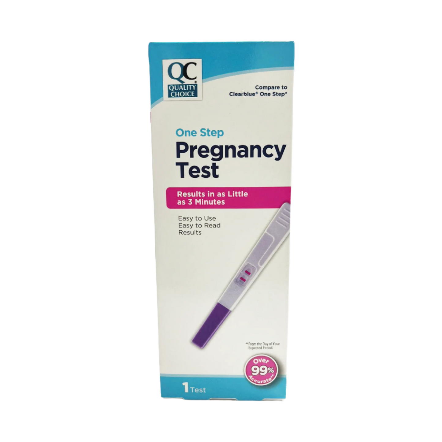 QC Pregnancy Test